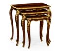 Netset table