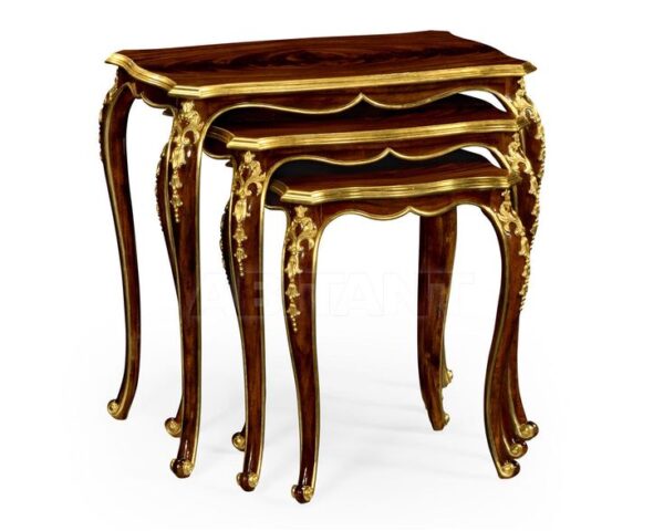 Netset table
